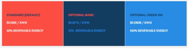 Opt-In to Community Choice Electricity 