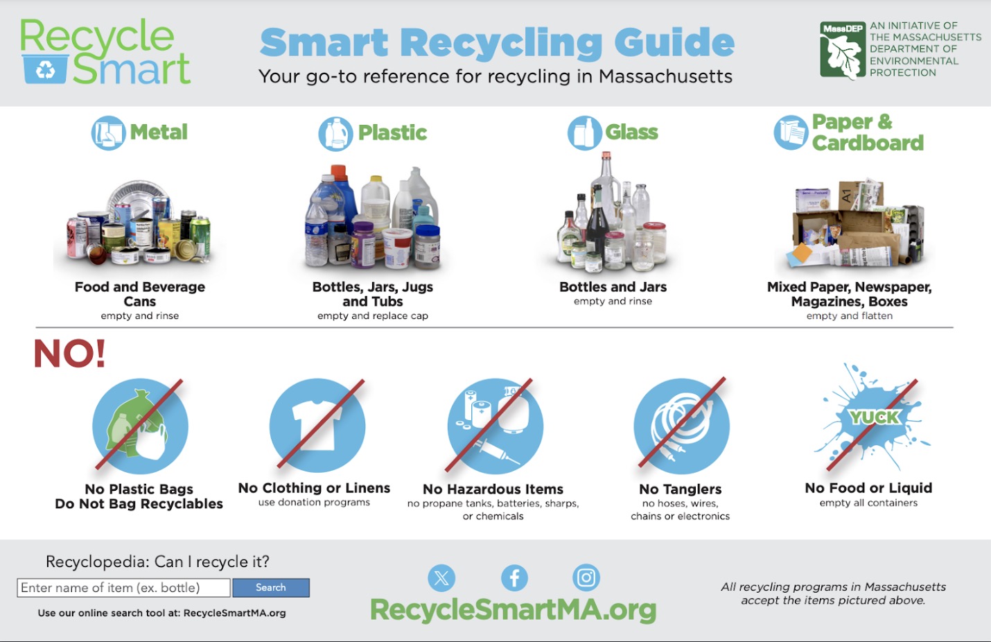Roadmap to Sustainable Recycling in MA